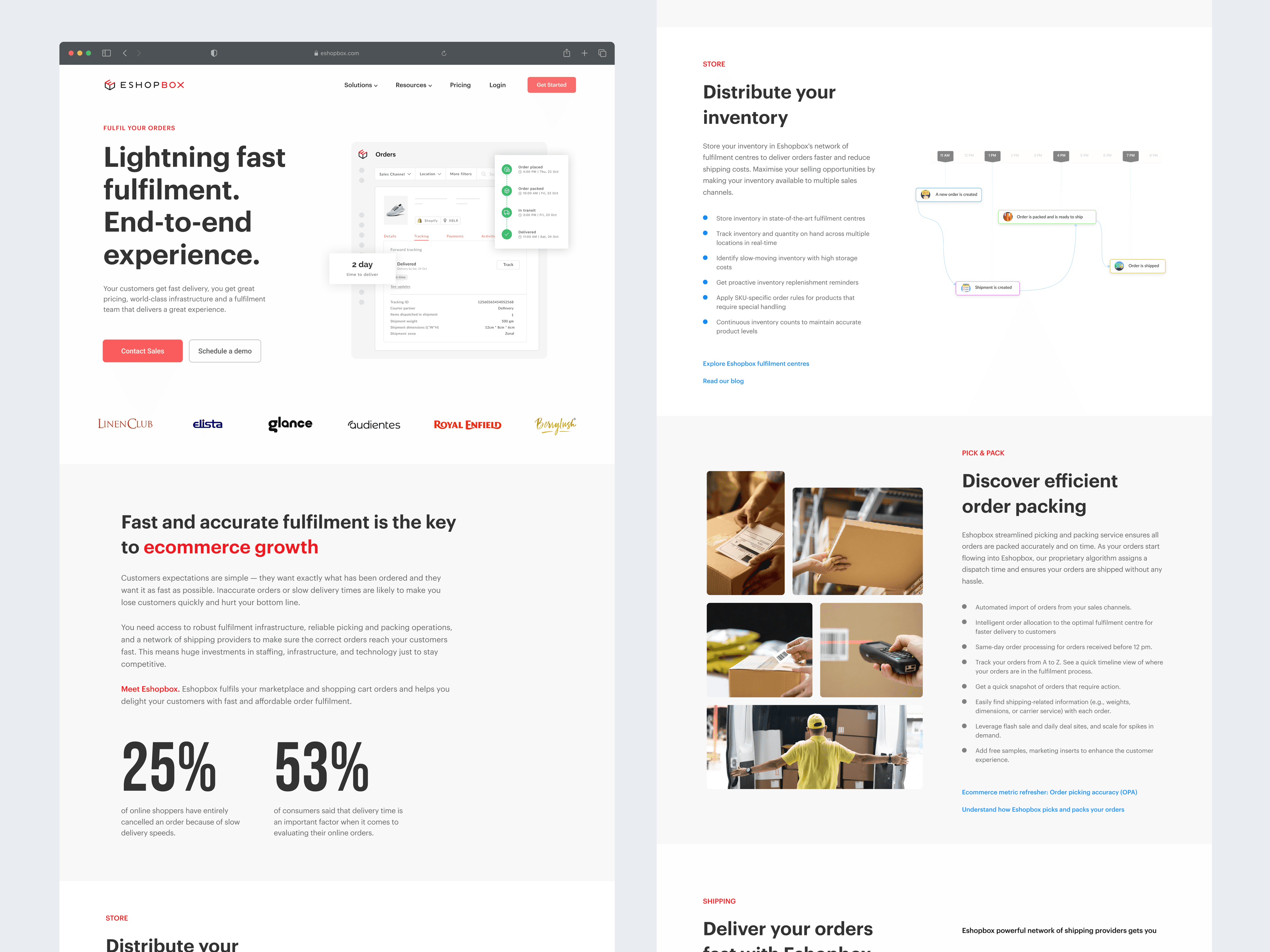 Eshopbox case study views