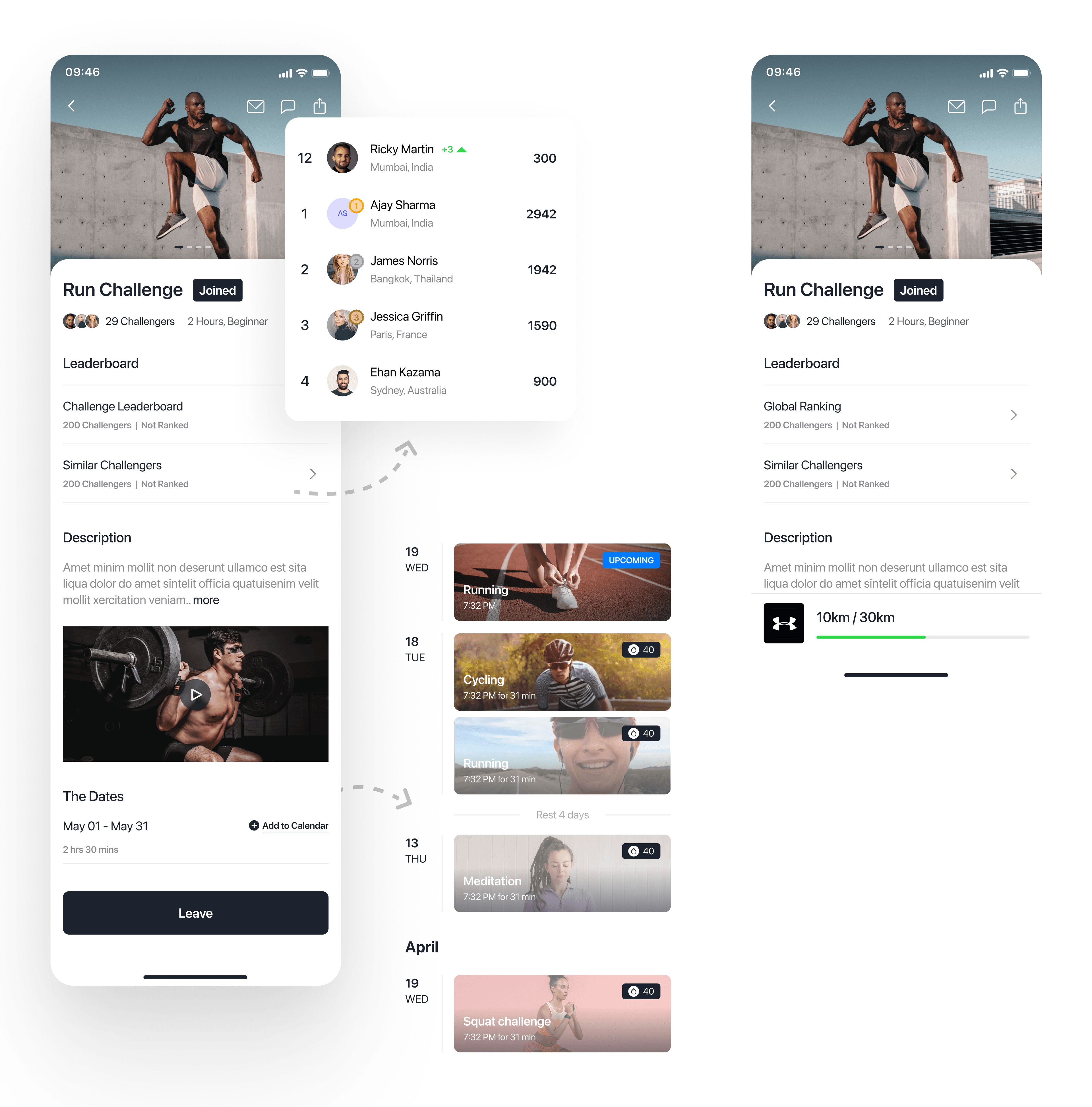 Swedit onboarding flow